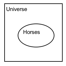 venn horse